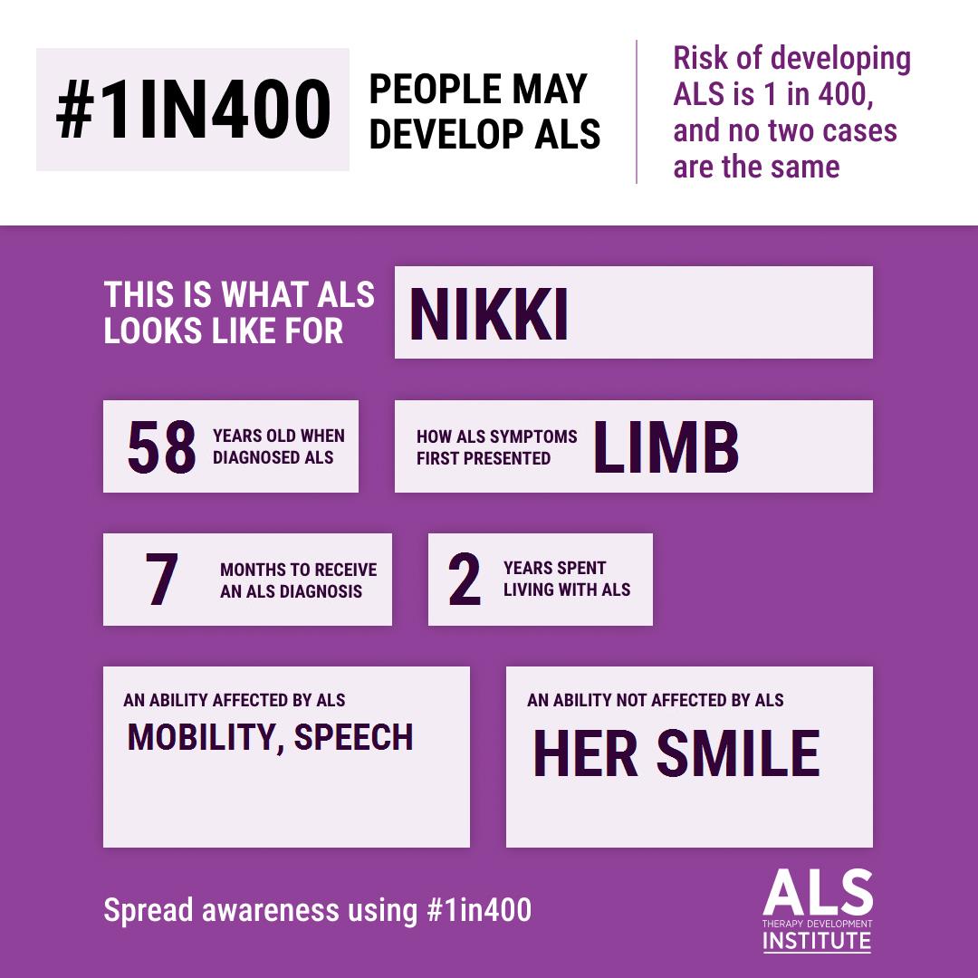 obxmike's tweet photo. @ALSTDI #1in400 #ALSLooksLikeMe https://t.co/dw89vKQxSI
