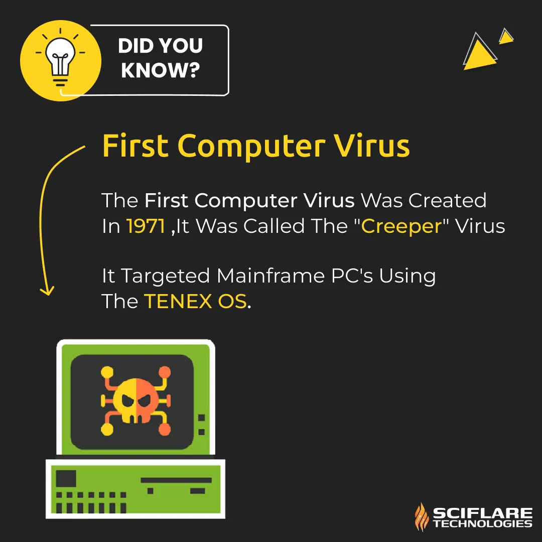 sciflare's tweet image. Introducing Creeper, the original viral sensation! Making mainframes crawl since 1971.

#FirstComputerVirus #creeper l #sciflare #fantasysportsapp #Mobileappdevelopment