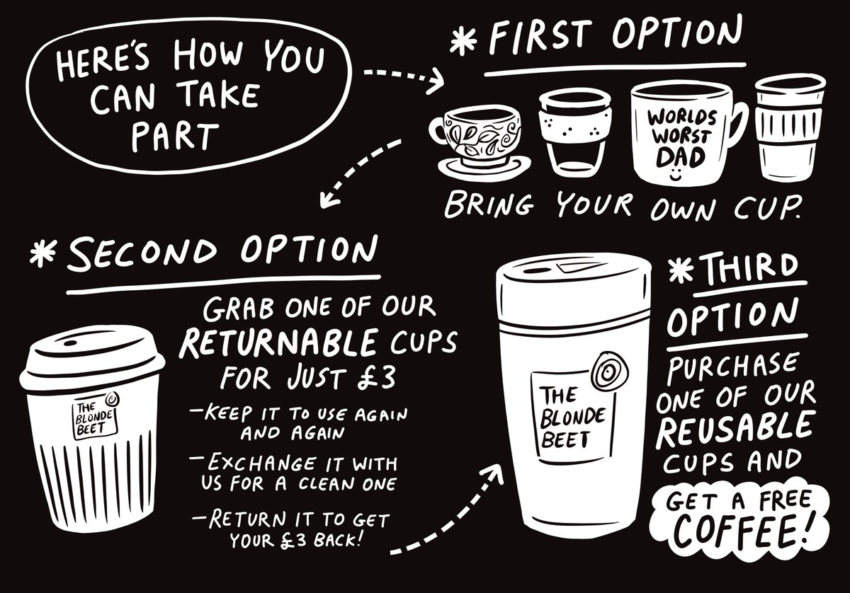 Circular&Co. tweet media