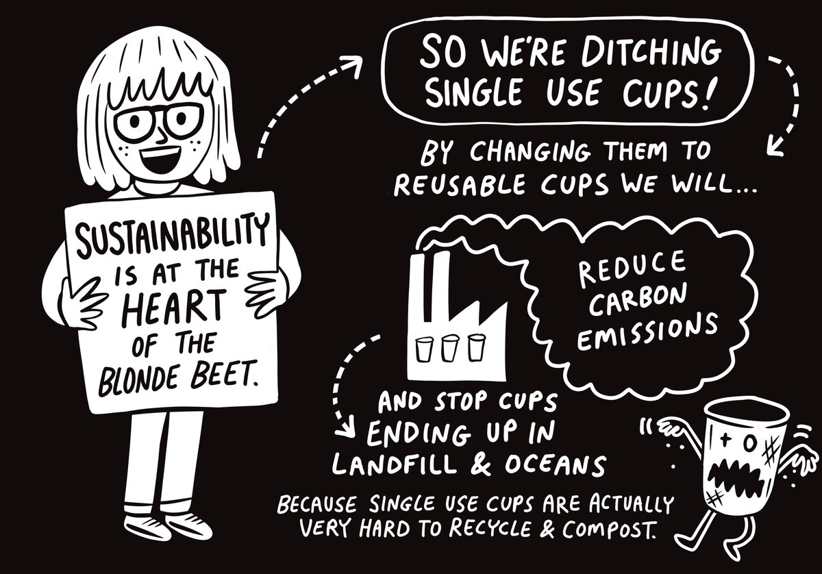 Circular&Co. tweet media