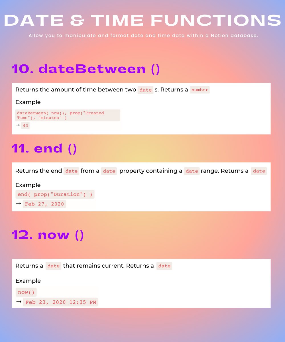 Sharing my favourite Notion functions here 🌸