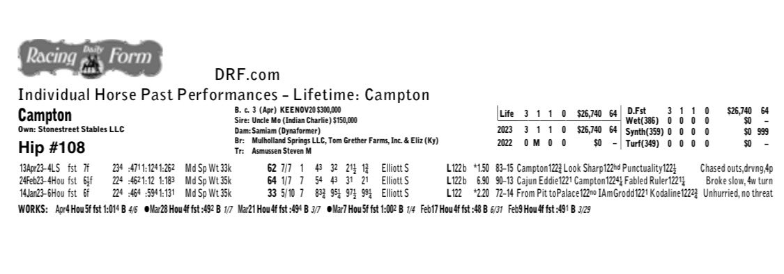 TheGRClub's tweet photo. Welcome, Campton! The newest colt in our stable. He is a 3yo out of Uncle Mo and Samiam with 3 starts and a win! https://t.co/ewO1lvUDDw