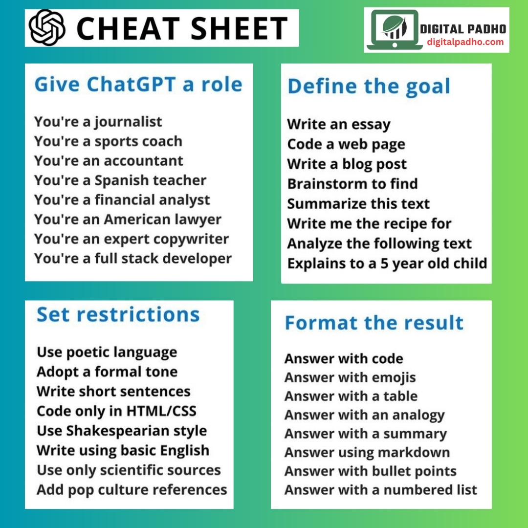 Digital Padho tweet media