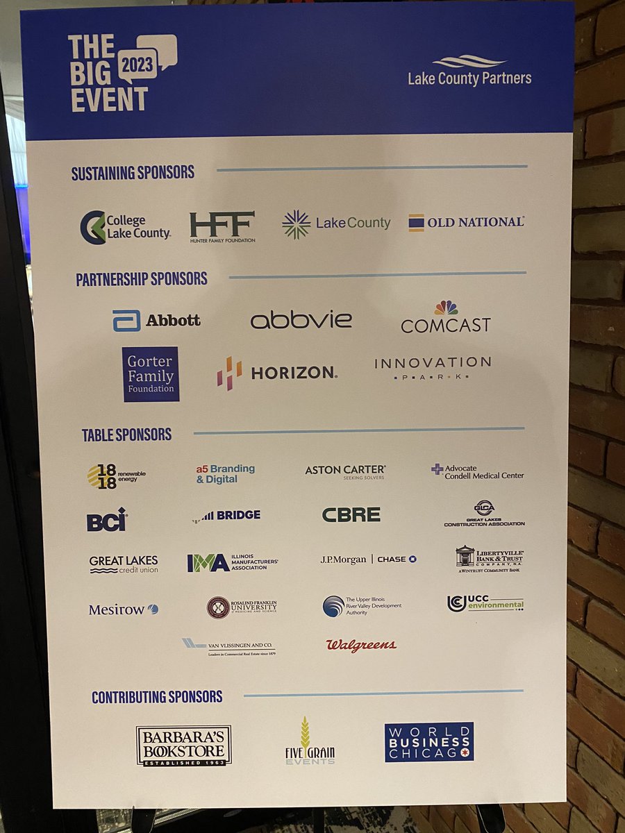 IllinoisMfgAssc's tweet photo. Great to be with our wonderful friends at @LakeCtyPartners for the #LCPBigevent! 500+ attendees including great @IMA_Today members @AbbottNews, @abbvie, @HorizonNews, @ComcastILLINOIS & more. Lake County is a growing manufacturing area and @lcppresident is an outstanding leader. https://t.co/6EyltPCHj7