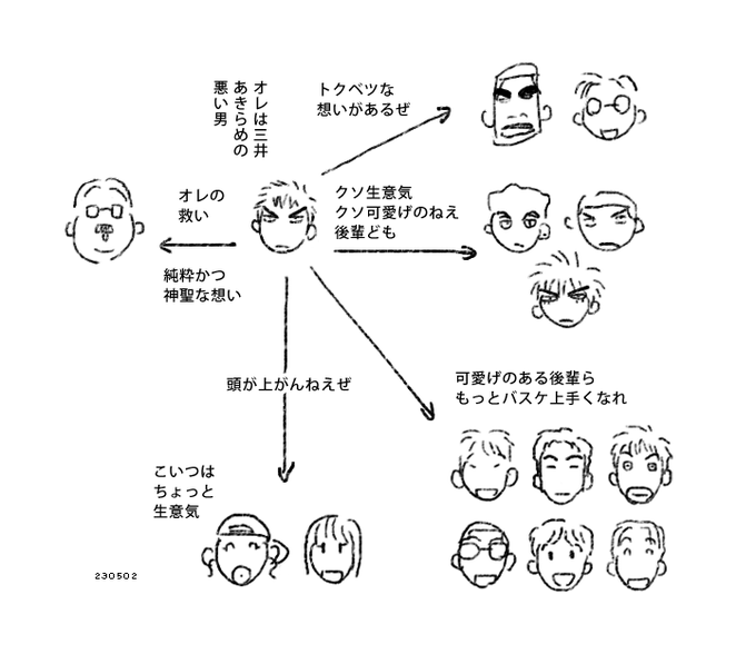 私の好きな三井です
