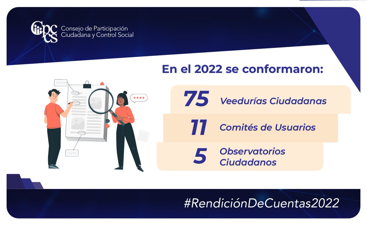 #RendiciónDeCuentas 2022 🧾
#ParticipaciónCiudadana 
#ControlSocial