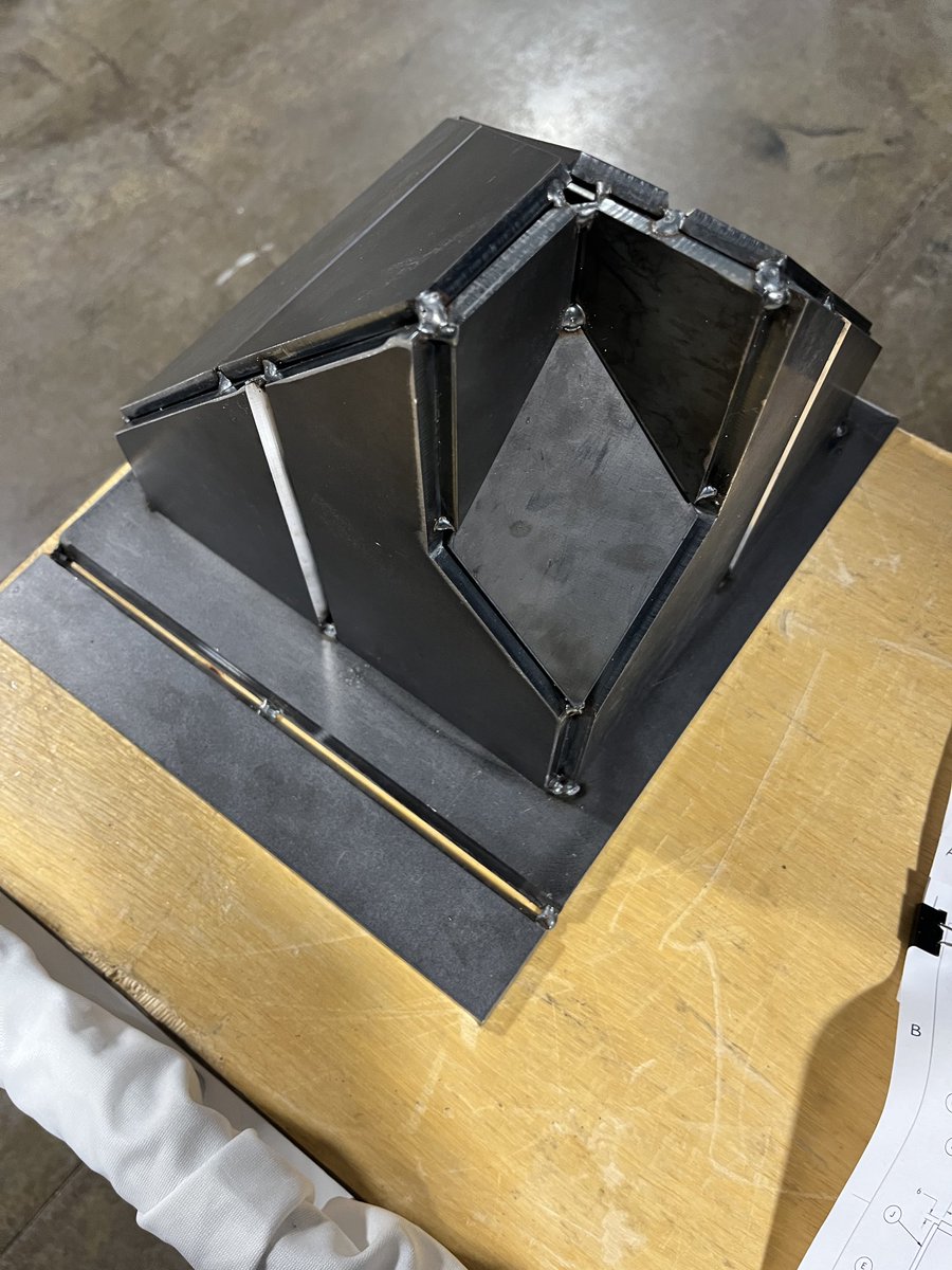 ODSS Welding tweet media