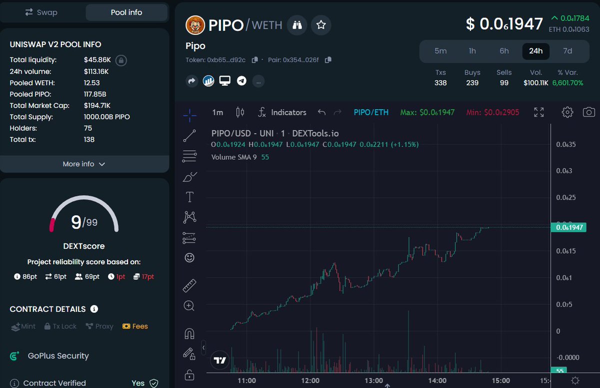 JSpraaay's tweet photo. quite a serious clown it seems $PIPO $PEPE $WSB @PipoCoinErc https://t.co/ZvpGAxLeWv