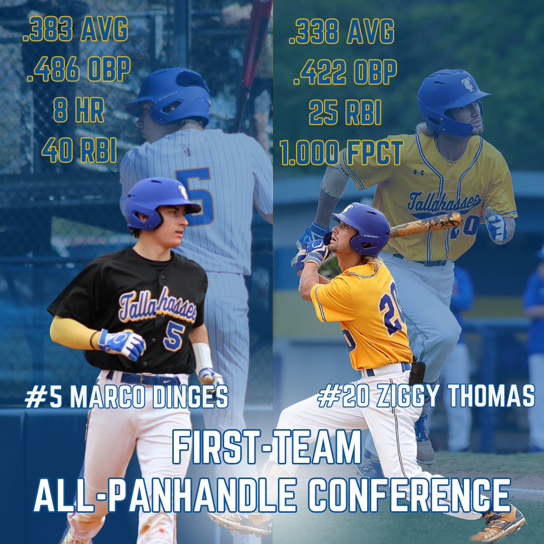 Tallahassee State College Athletics tweet media