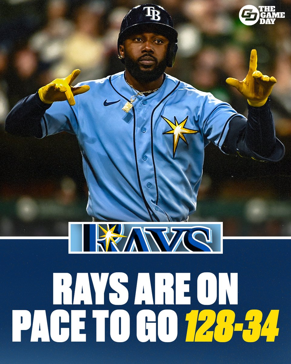 How many wins do you think the Rays end up with? 👀