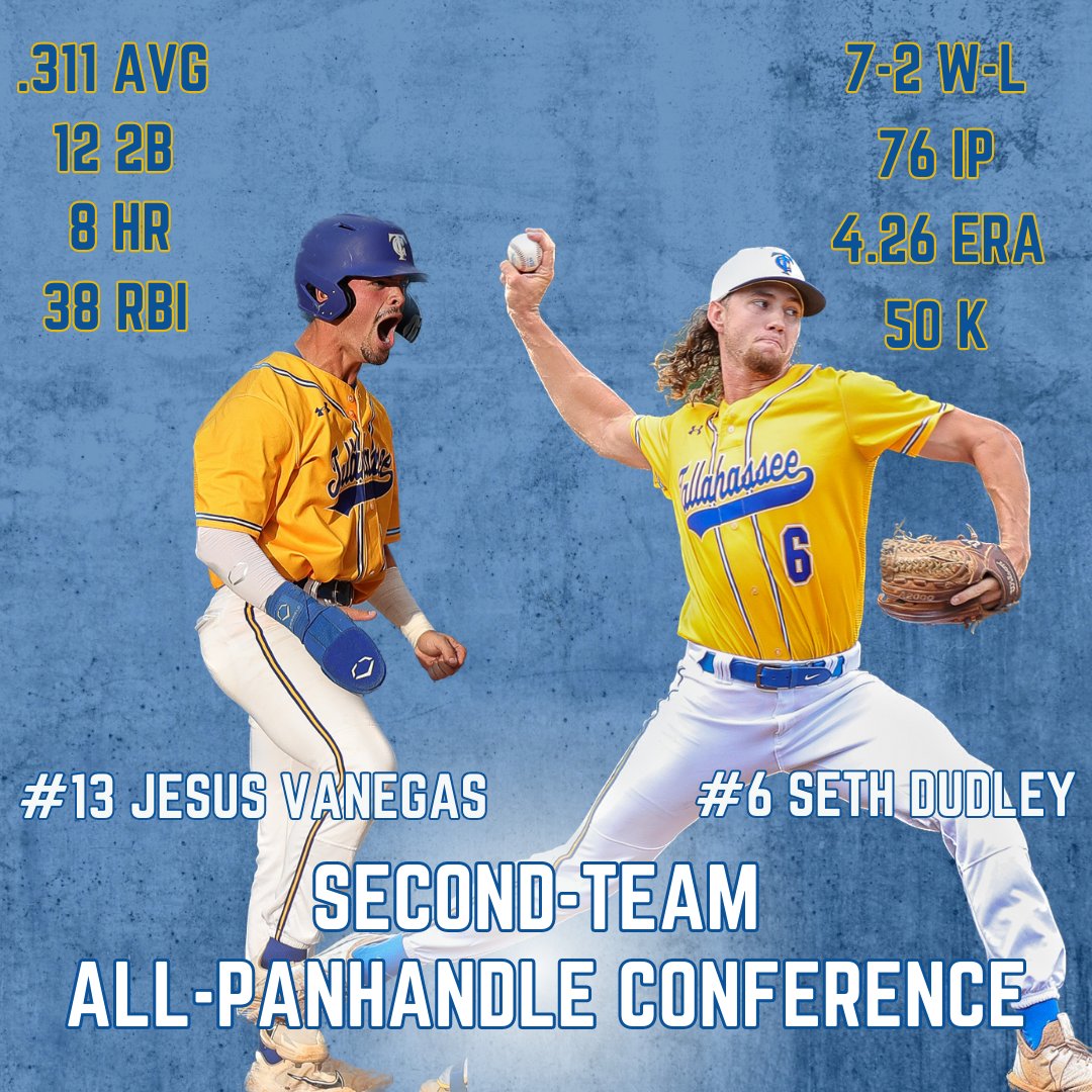 Tallahassee State College Athletics tweet media