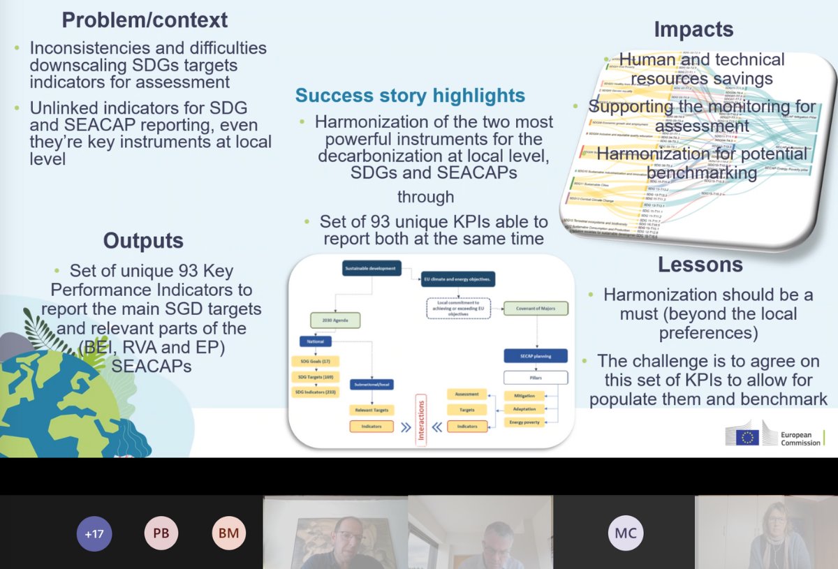 LOCALISED_EU's tweet photo. #LOCALISED presents its key achievements, success stories & challenges at the 3rd #Biodiversity & #ClimateChange (BCC) WG meeting, organsed in the framework of the #GreenDeal Projects. In particular, the harmonization of the #SDGS & #SECAPS through a set of 93 unique KPI. https://t.co/SFI8M1ysKm