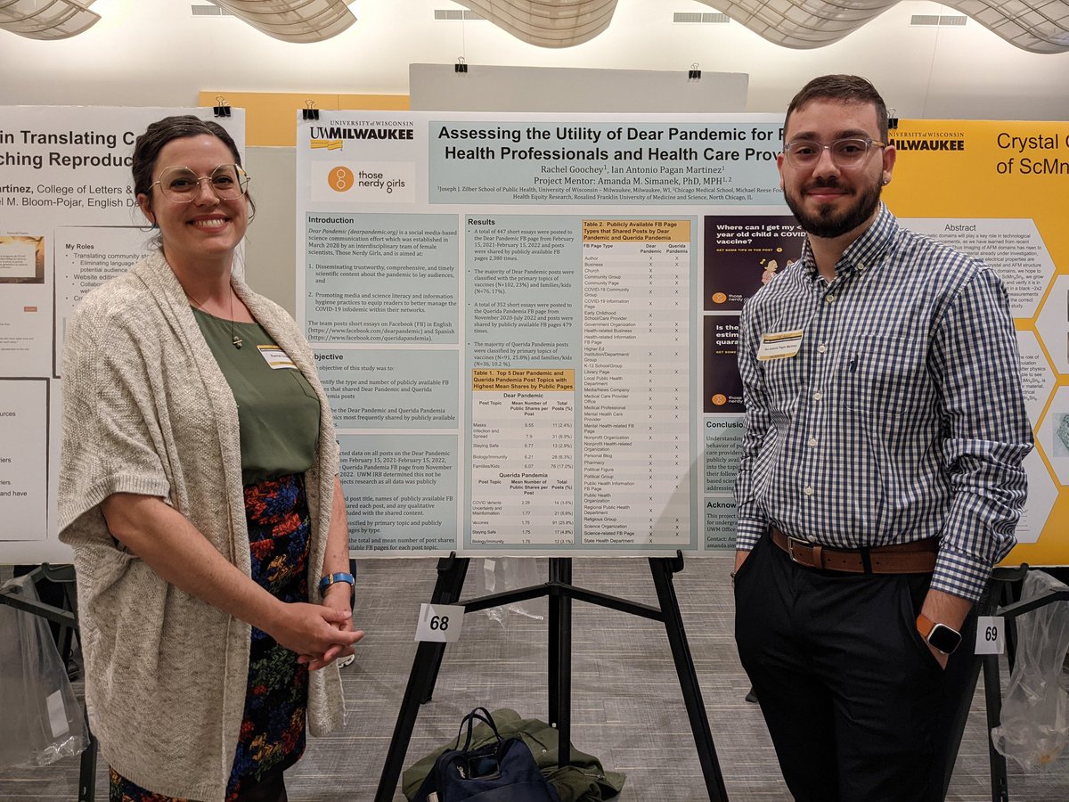 Congrats to @publichealthUWM BSPH undergrads and Support for Undergrad Research Fellows, Rachel Goochey and Ian Antonio Pagan Martinez for presenting their project which will help #ThoseNerdyGirls assess which and how often organizations shared various @DearPandemic posts on FB!