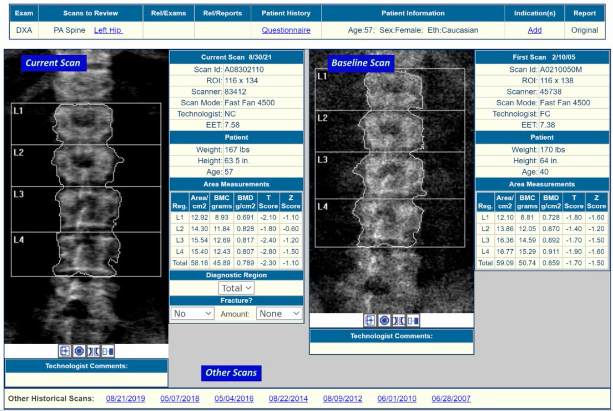 Cardea Technology tweet media