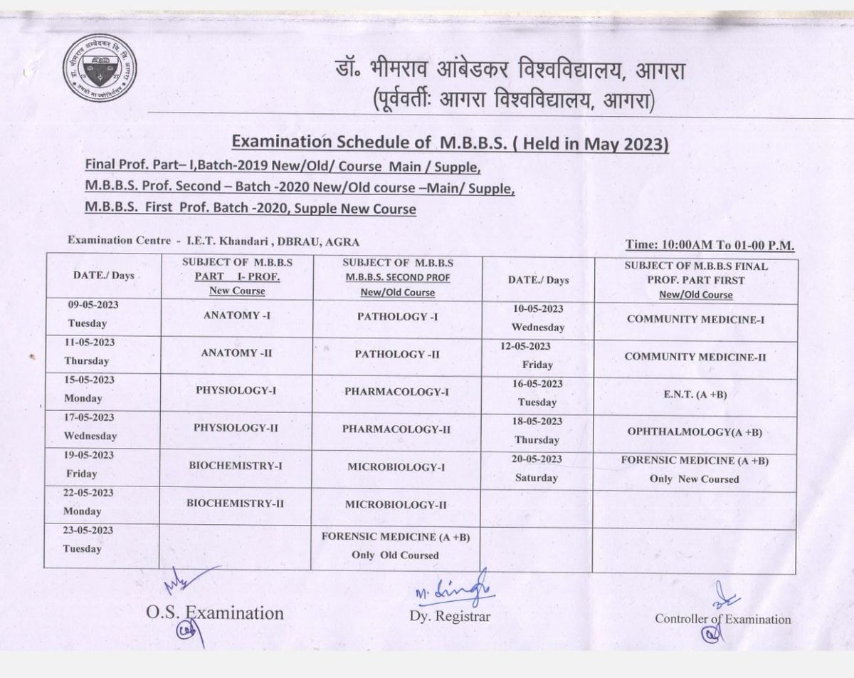 #MBBS #MBBSExam #Agra #DBRAU #Agrauniversity #Agrauni #SNMC #Snmedicalcollege #KDMedicalcollege #FHmedicalcollege #FHMC @snmcagra