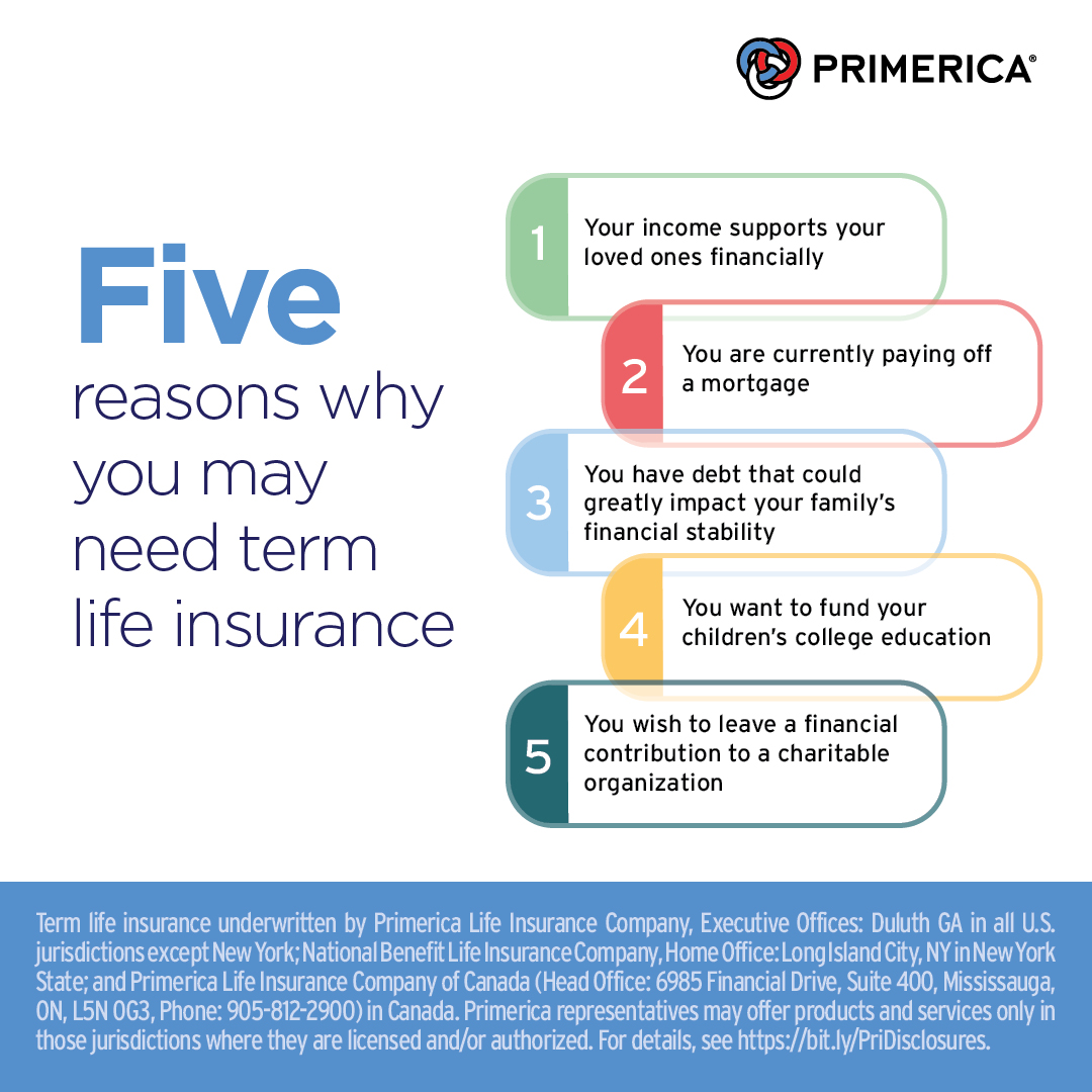 Today is National Life Insurance Day, marking the anniversary of the first day life insurance became available in the U.S. Celebrate by learning more about the benefits of life insurance and why it’s important to have a plan in place.

Bit.ly/PriDisclosures