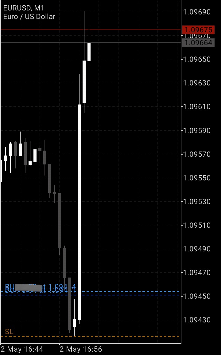 zulgang's tweet photo. $EURUSD 😈 https://t.co/Y8ytEOCl2o