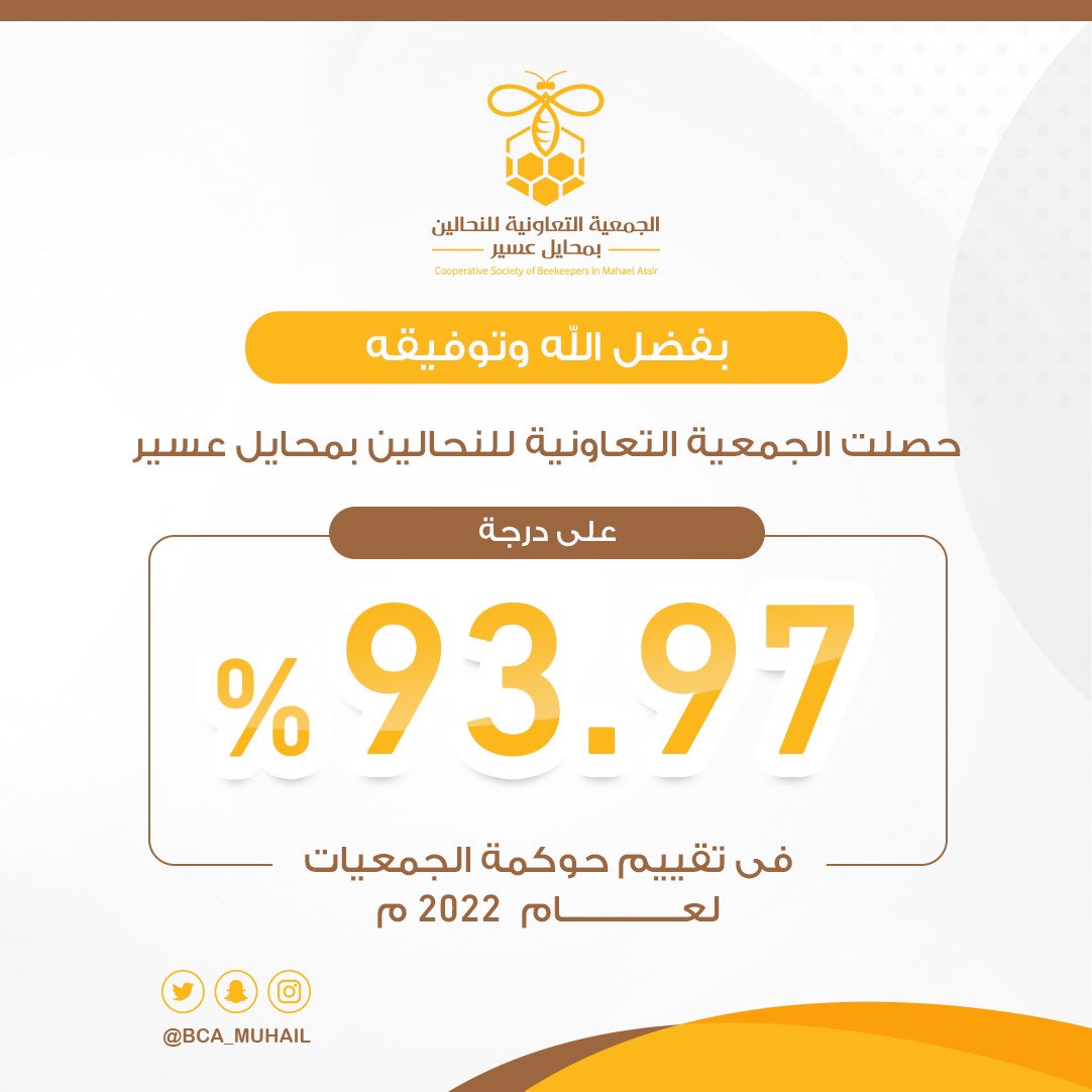 بفضل الله وتوفيقه حصلت الجمعية التعاونية للنحالين بمحايل عسيرعلى درجة93.97٪ في تقييم حوكمة الجمعيات لعام 2022م