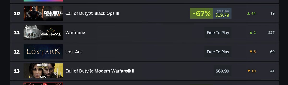 CharlieIntel tweet media