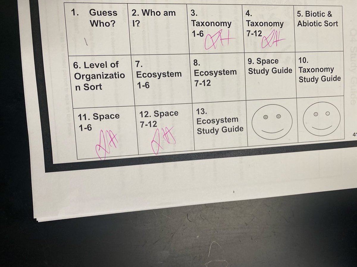 Station review! Wrapping up 6th grade Science!