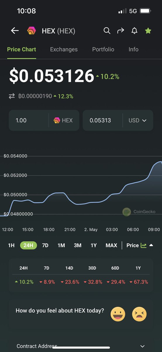 drakeondigital's tweet photo. I was getting worried for a bit with all the meme coins pumping it’s about time we’re seeing a rotation back into coins with actual fundamentals https://t.co/zxaW6Xh8Vt