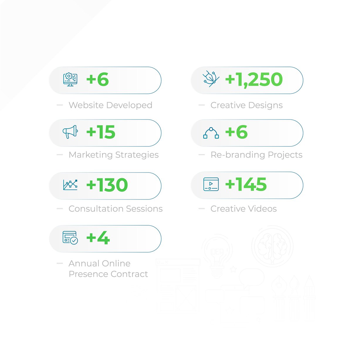 detourds's tweet photo. The first quarter of 2023 has been a fantastic one for Detour! We're thrilled to share that we've achieved some incredible #milestones in this short time, including forming new partnerships and taking on exciting branding projects. https://t.co/yk0p2SRZOJ