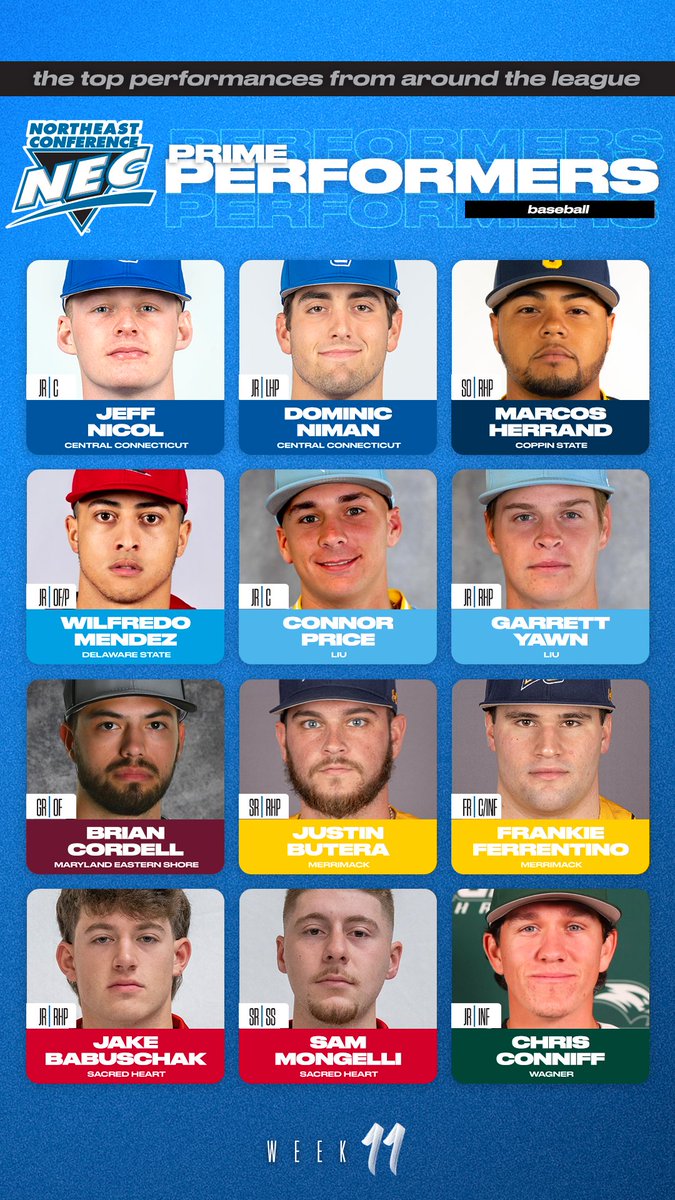 🗣️#NECbaseball PRIME PERFORMERS

🔹Nicol, CCSU
🔹Niman, CCSU
🔹Herrand, CSU
🔹Mendez, DSU
🔹Price, LIU
🔹Yawn, LIU
🔹Cordell, UMES
🔹Butera, MC
🔹Ferrentino, MC
🔹Babuschak, SHU
🔹Mongelli, SHU
🔹Conniff, WC