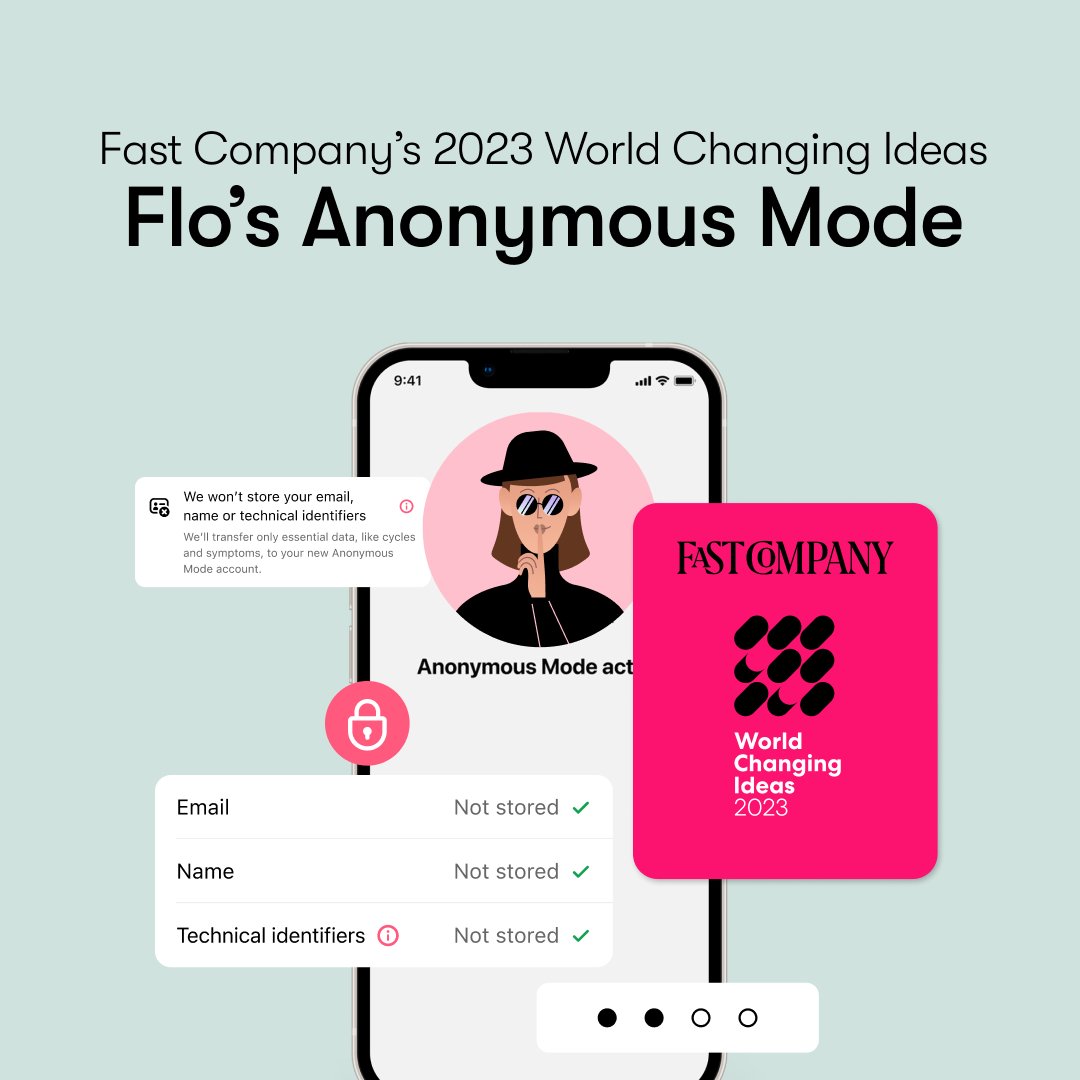 4 ways Flo is committed to setting a new standard for privacy and security 🔐