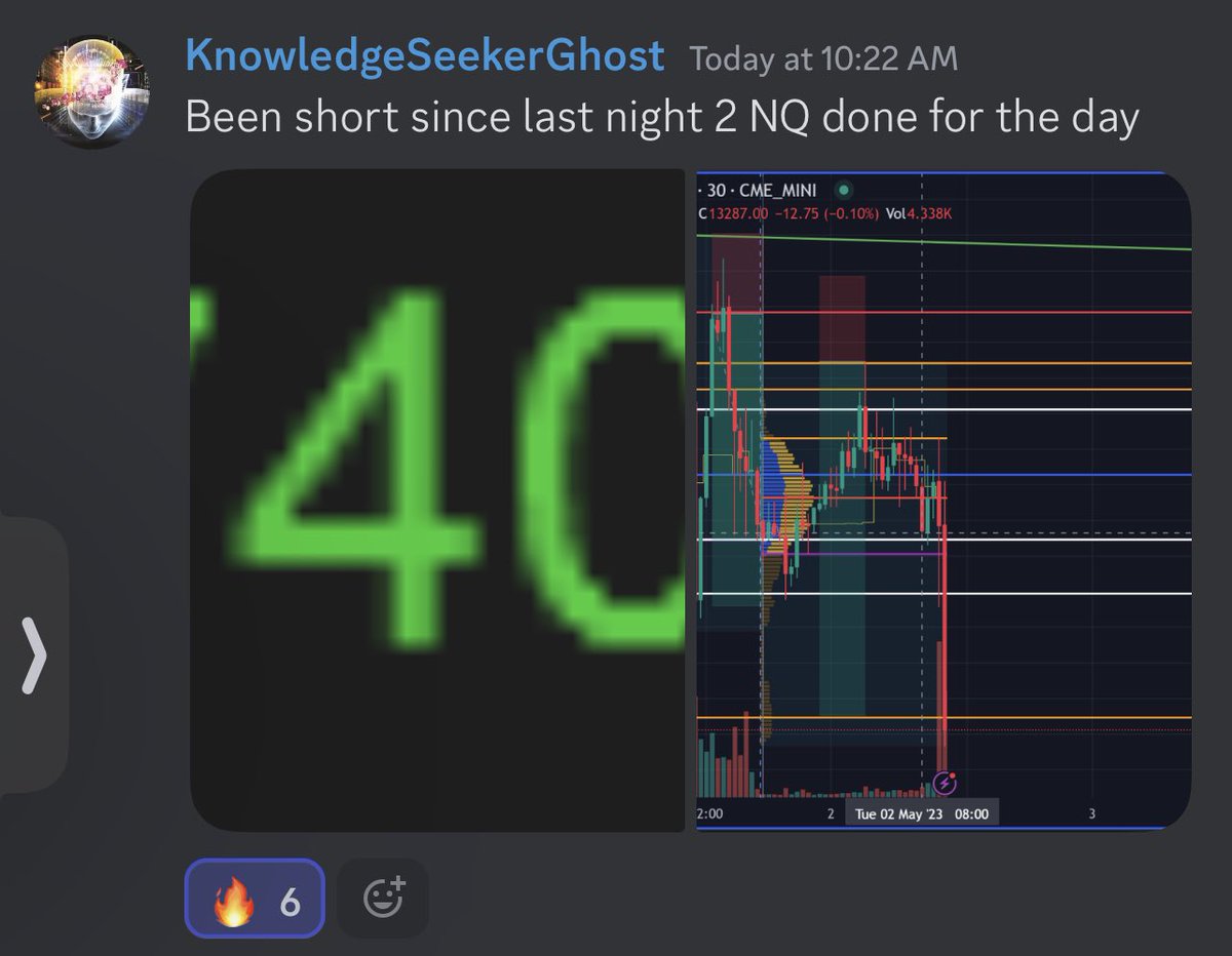 simpletrader77's tweet photo. Few new members and some older ones doing whats best, grow, compound. Ignore fin twit experts. $SPX $ES_F 2/3 top sigma sell, 2/3 sigma bottom buy in bracketed markets. https://t.co/1kIrxOWhjS