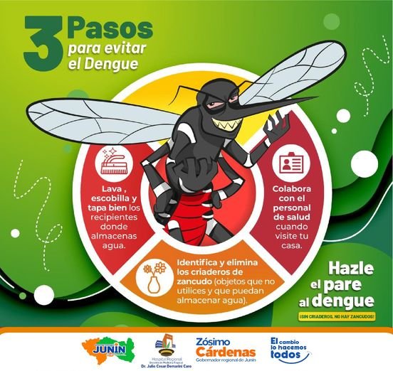 Estomatología Puerto Padre.
Actívate contra el Dengue...
#CubaSalva
#CubaPorLaSalud 
#CubaPorLaVida