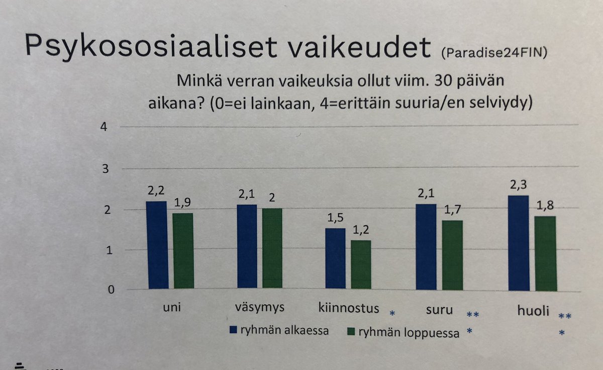 Janne Takala tweet media