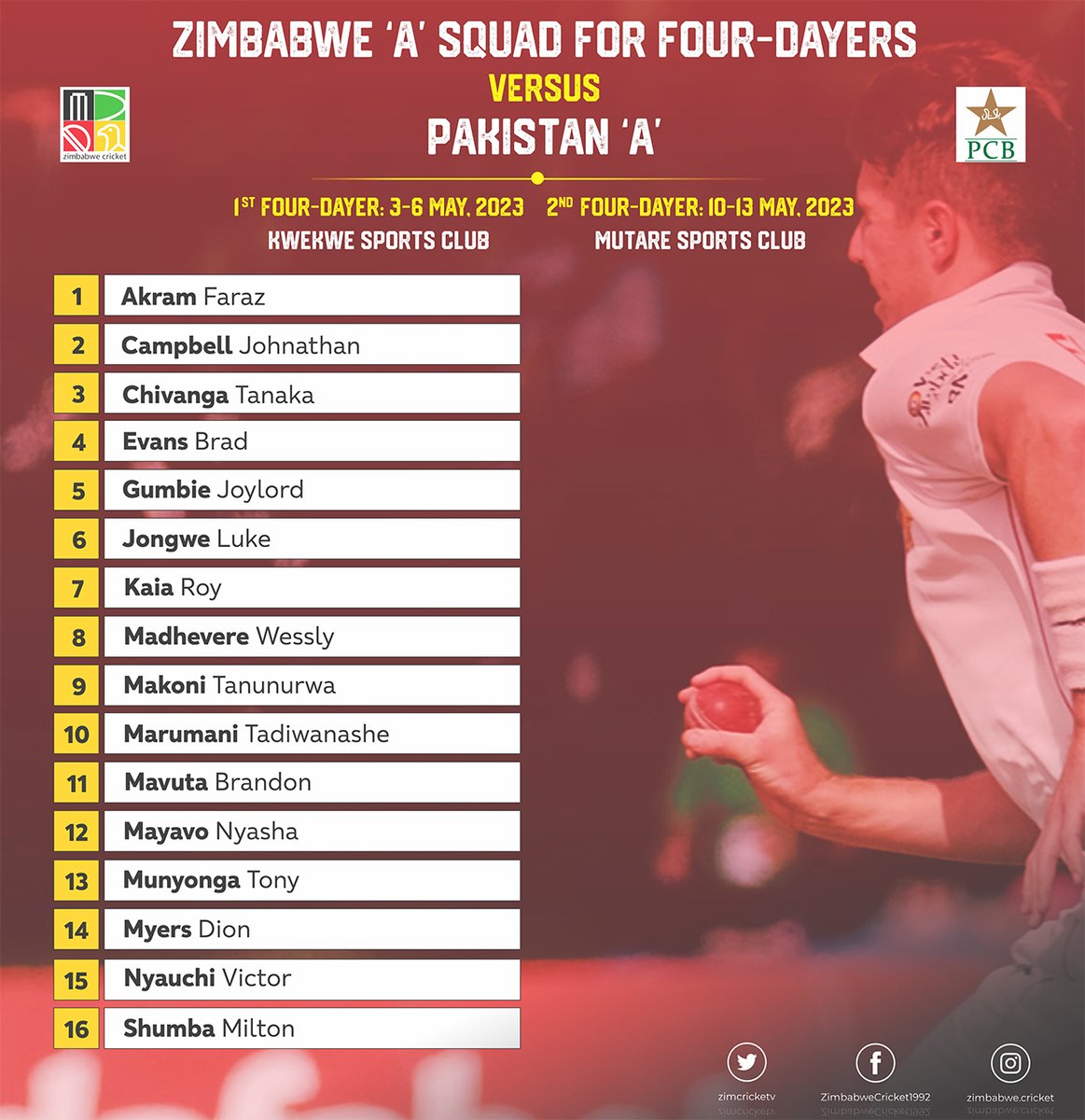 Zimbabwe A, Pakistan A lock horns as Kwekwe hosts first four-dayer

Details 🔽

zimcricket.org/zimbabwe-a-pak…