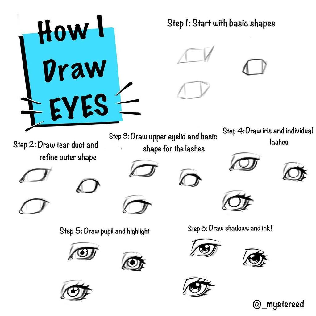 _mystereed's tweet photo. Starting a new thing. Tutorial Tuesdays! Just some tips for my fellow artists. 

Hope someone finds this helpful. Let me know in the comments if there’s any specific topic you want me to cover.

Like, share, and save, so that this post isn’t buried in th… https://t.co/27NOgmzxro https://t.co/IBd4TUEDZE