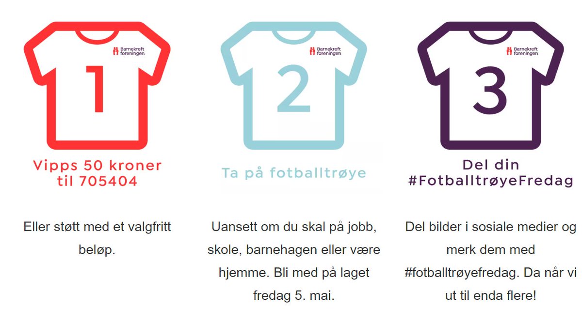 Bli med på Fotballtrøyefredag 5. mai! 
Inntekten går til kampen mot barnekreft.