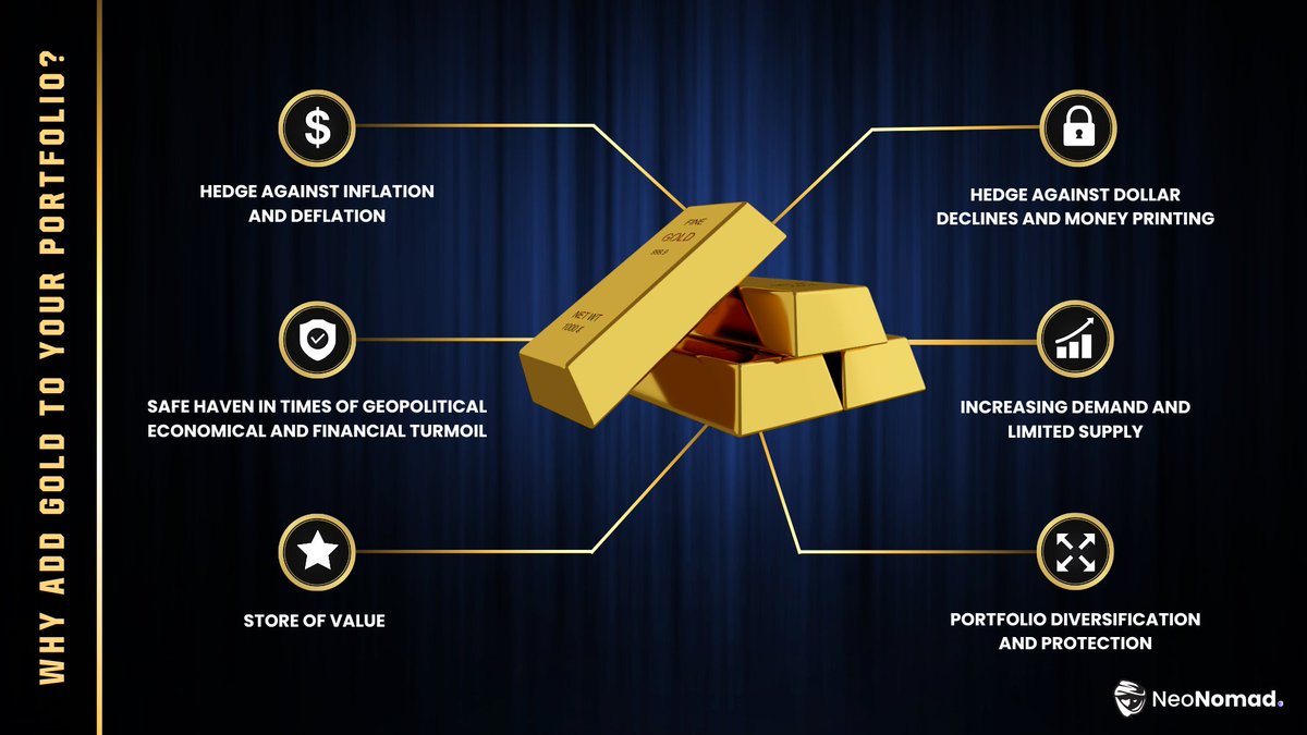 NeonomadFinance's tweet photo. The evolution of gold continues with NeoNomad's NeoGold NFTs! - From timeless to digital.💰🚀

Owning #Gold has never been more accessible, movable, or versatile!

Stay connected while we #build the future of portfolio diversification.🌍  

#NeoNomad #NeoGold #NFTs #RWA #RWANFT https://t.co/ehzvBQDxW7