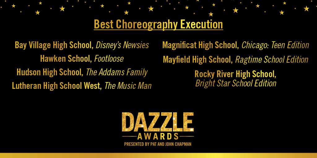 Congrats to this year's nominees for Best Choreography Execution! 💃 #DazzleAwards