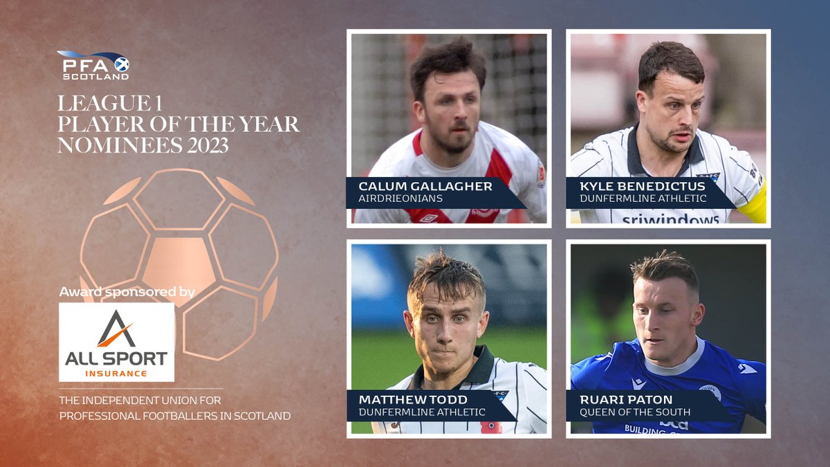 PFA Scotland (@pfascotland) on Twitter photo Your <a href="/Allsportinsure/">All Sport Insurance</a> PFA Scotland League 1 Player of the Year Nominees for 2022/2023 ⬇️🏆
<a href="/calgallagher94/">Calum Gallagher</a> ➡️ <a href="/AirdrieoniansFC/">Airdrieonians FC</a> ♦️
Kyle Benedictus ➡️ <a href="/officialdafc/">Dunfermline Athletic</a> ⚫️⚪️
<a href="/matttodd__/">Matty Todd</a> ➡️ <a href="/officialdafc/">Dunfermline Athletic</a> ⚫️⚪️
@ruari_paton ➡️ <a href="/OfficialQosFC/">Queen of the South</a> 🟦 Your <a href="/Allsportinsure/">All Sport Insurance</a> PFA Scotland League 1 Player of the Year Nominees for 2022/2023 ⬇️🏆
<a href="/calgallagher94/">Calum Gallagher</a> ➡️ <a href="/AirdrieoniansFC/">Airdrieonians FC</a> ♦️
Kyle Benedictus ➡️ <a href="/officialdafc/">Dunfermline Athletic</a> ⚫️⚪️
<a href="/matttodd__/">Matty Todd</a> ➡️ <a href="/officialdafc/">Dunfermline Athletic</a> ⚫️⚪️
@ruari_paton ➡️ <a href="/OfficialQosFC/">Queen of the South</a> 🟦