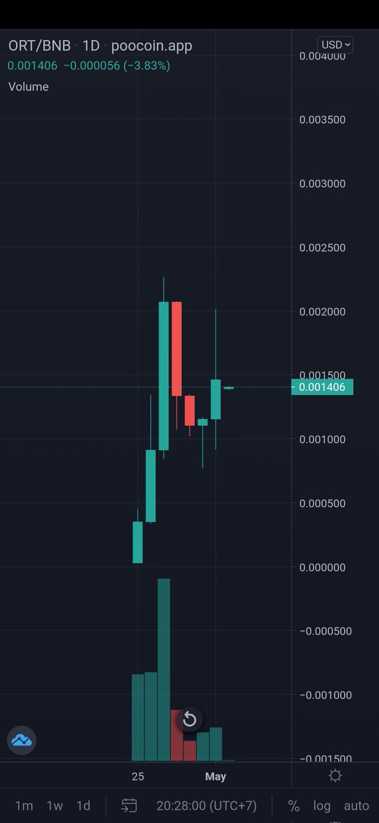 Sigit Pamungkas tweet media