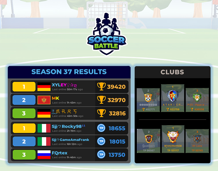 DoubleTap tweet media