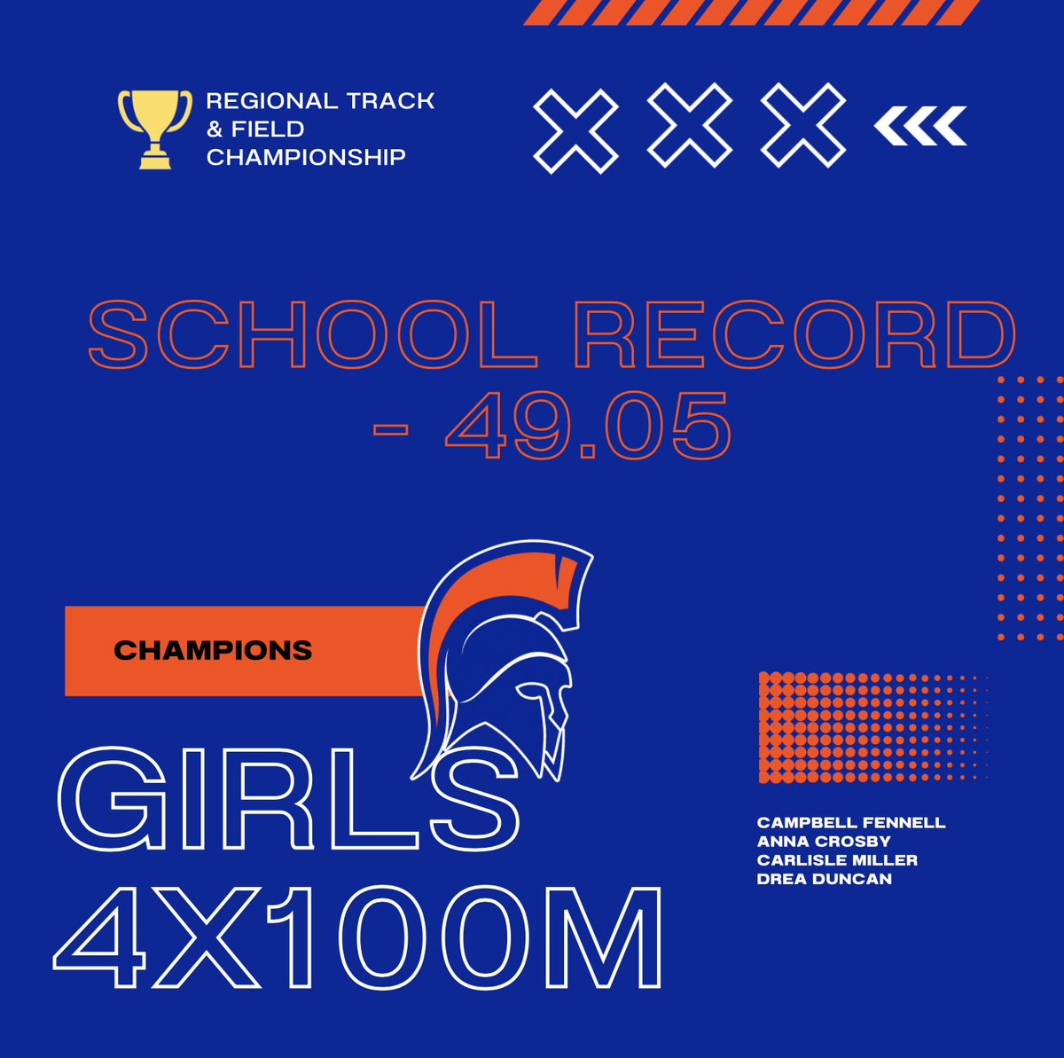 IslandTrackXc's tweet photo. The girls #4x100 relay of:

Campbell Fennell
Anna Crosby 
Carlisle Miller 
Drea Duncan 

Are your regional champions. In doing so, they break a 33-year-old school record, and have the 5th fastest time in #sc https://t.co/fZ7rj1QtUd