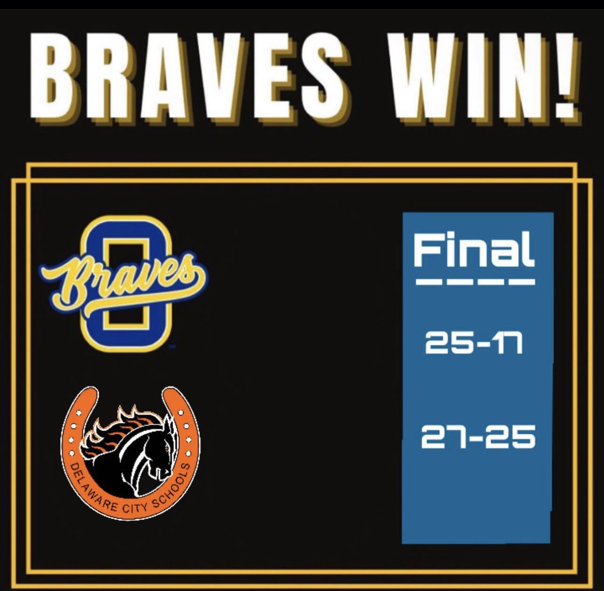 Our Braves take down Delaware Hayes in 2 at the OCC challenge yesterday!!!