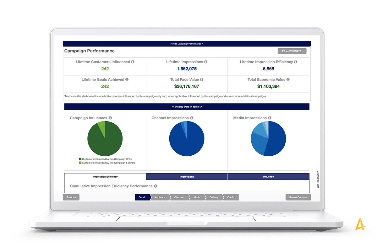alkamitech's tweet photo. Did you know that using data analytics can help financial institutions better understand their customers and increase deposits? #bankinganalytics #datainsights #financialinstitutions

Learn more >> https://t.co/ZyH2d9keGP https://t.co/yLBp9OKAK2