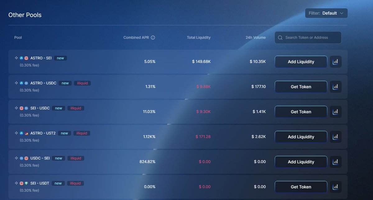 seinetwork_viet's tweet photo. NHIỆM VỤ TESTNET MỚI ĐẾN TỪ NHÀ THANH KHOẢN TRÊN HỆ COSMOS

Đó chính là @Astroport_fi  🚀

- Bước 1: Vào https://t.co/yIjRUDiWol 
.Sau đó kết nối ví Keplr hoặc Leap Wallet sau đó chọn Show Testnet như ảnh dưới
- Bước 2: Thực hiện Swap 1 ít Sei qua Astro ở đây https://t.co/9Ce2mW0PTC
- Bước 3: Add pool ở đây 
https://t.co/X35xzihalC 
.Chọn 1 pool bất kì cụ thể mình chọn poo SEI - Astra vì đã swap ở bước 2 và add Liquidity 
- Bước 4, 5 không bắt buộc: Report lỗi feed back về dự án, chia sẻ ảnh sử dụng app Astroport trên Twitter.

*Một số ngày nữa các nhiệm vụ này sẽ được thêm vào mission của @BlockedProtocol sớm!!
#Sei #Seilors #FastestLayer1 #testnet