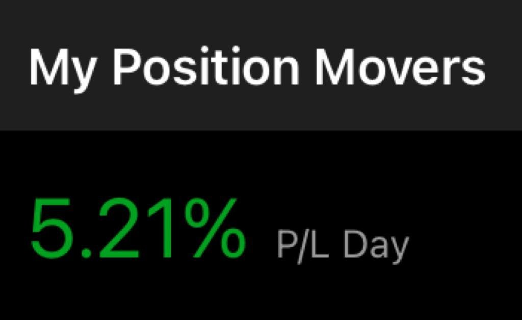 Lassicie's tweet image. Dia 2⃣ #RetoTrading Primera entrada Stop mal calculado el retroceso. Segunda entrada T 100%. Todo por el día de hoy. @hyenukchu @somosCDI #Reto2k #TeamSPY #CDIChile #CDIPeru