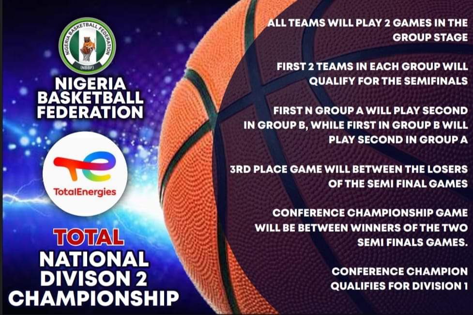 #BREAKING
#NBBFTotalEnergies National Division 2 Conference Championship is around the corner!

<a href="/TotalEnergies/">TotalEnergies</a>