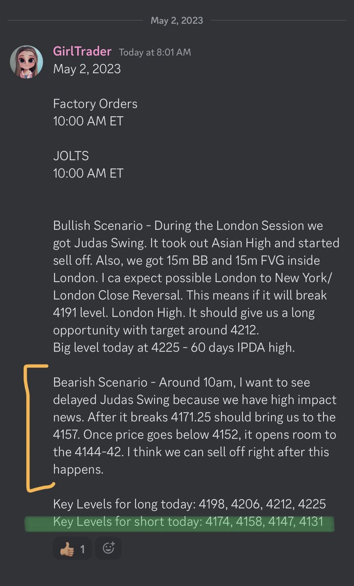 LumiTraders's tweet photo. Perfect PM Plan😅
Perfect price delivery
@I_Am_The_ICT #ict #trading #fvg #es #dxy #pdarray https://t.co/yWJkIWBjqa