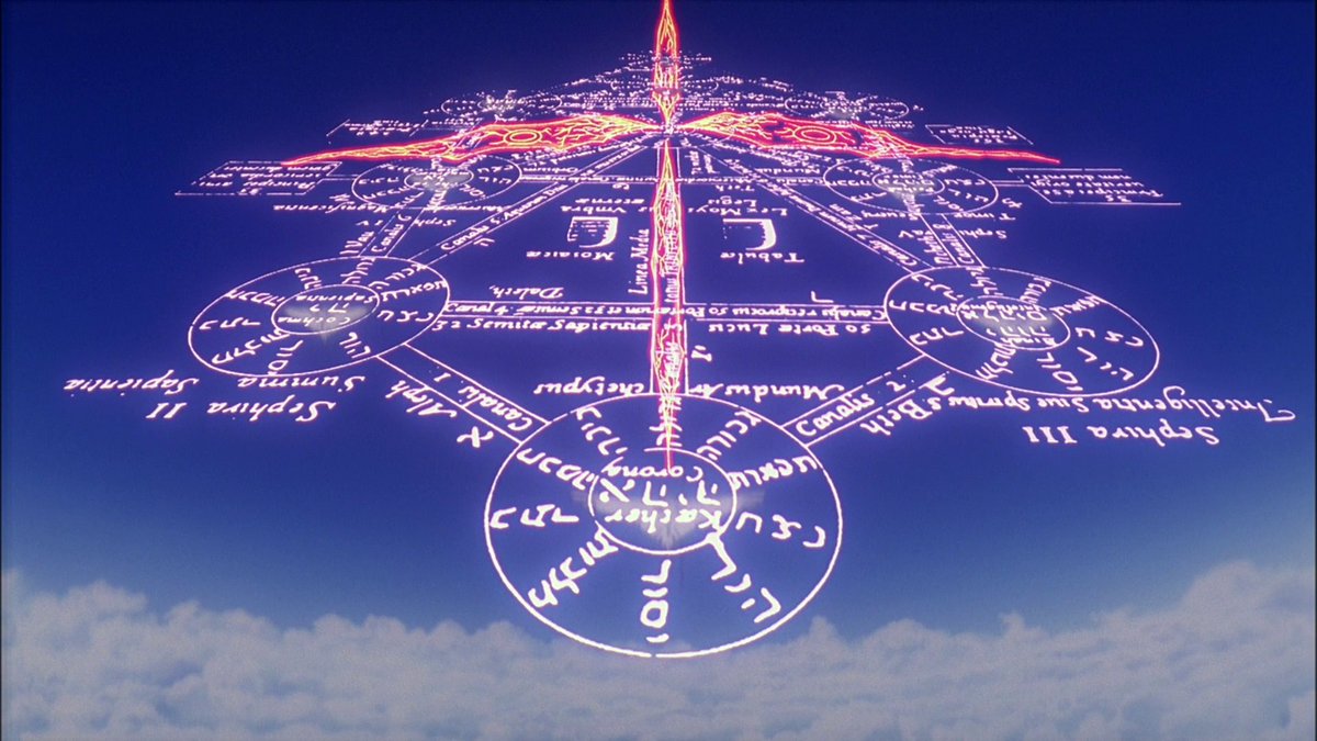 The End of Evangelion
Episode 26'
Sincerely Yours
I Need You
3:49