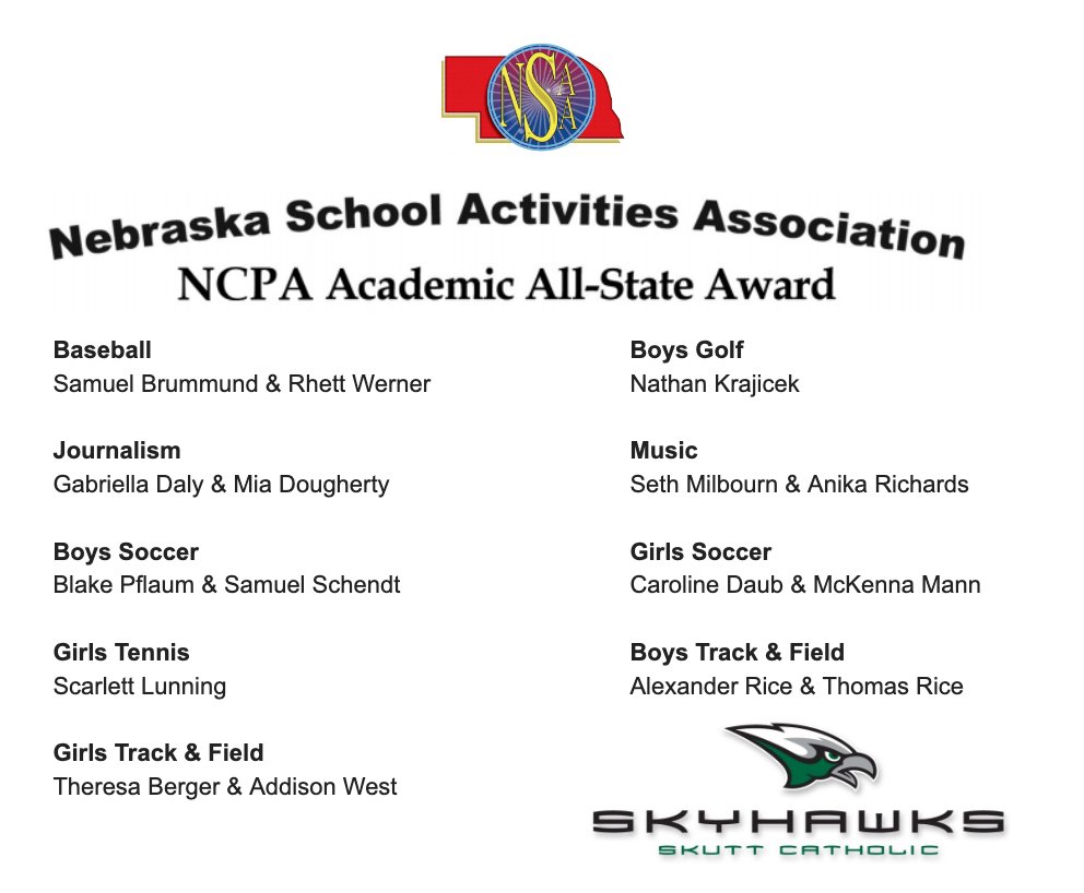 Skutt Catholic tweet media