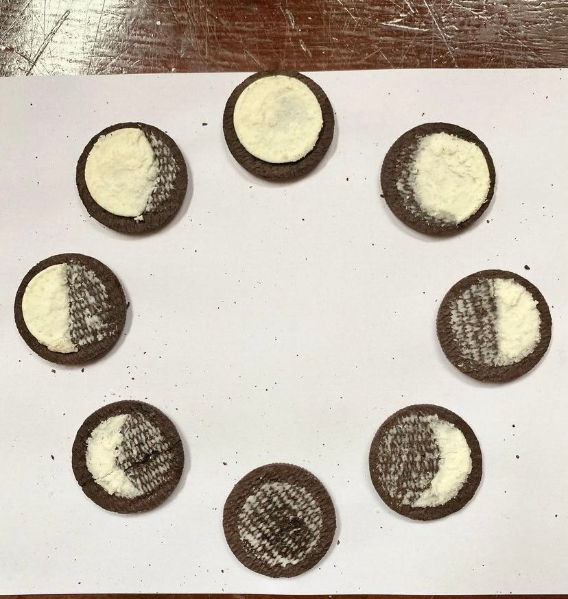 RCS Science tweet media