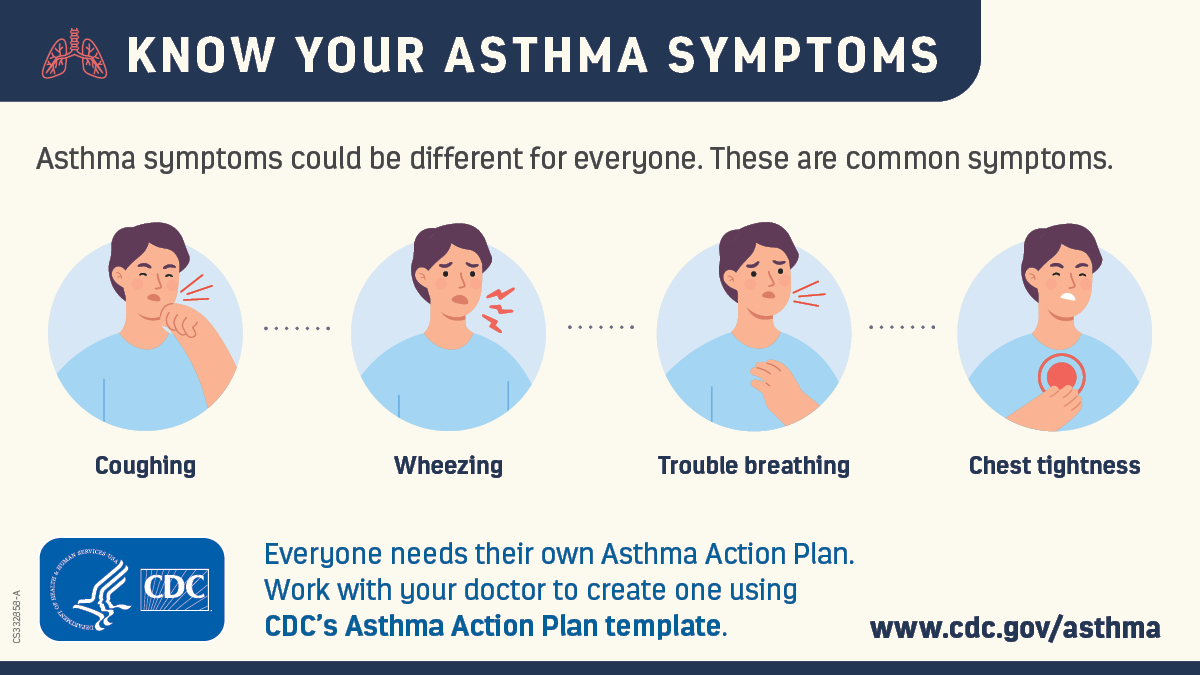 CDCgov's tweet image. #DYK? There are more than 25 million people living with asthma in the U.S. 
This #WorldAsthmaDay, take time to learn how you can control your asthma. Know your asthma symptoms and work with your doctor to create an Asthma Action Plan. Learn more: bit.ly/3MysNe1